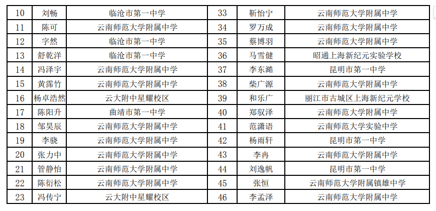 图片 4