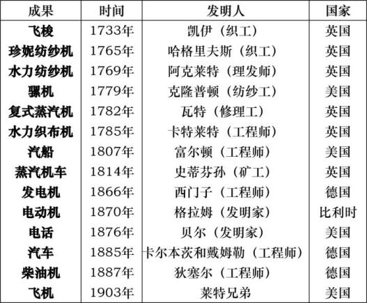 图片 6