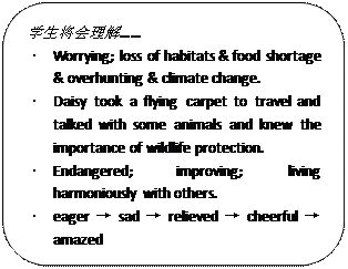 圆角矩形: 学生将会理解…… · Worrying; loss of habitats & food shortage & overhunting & climate change. · Daisy took a flying carpet to travel and talked with some animals and knew the importance of wildlife protection. · Endangered; improving; living harmoniously with others. · eager→sad→relieved→cheerful→amazed 