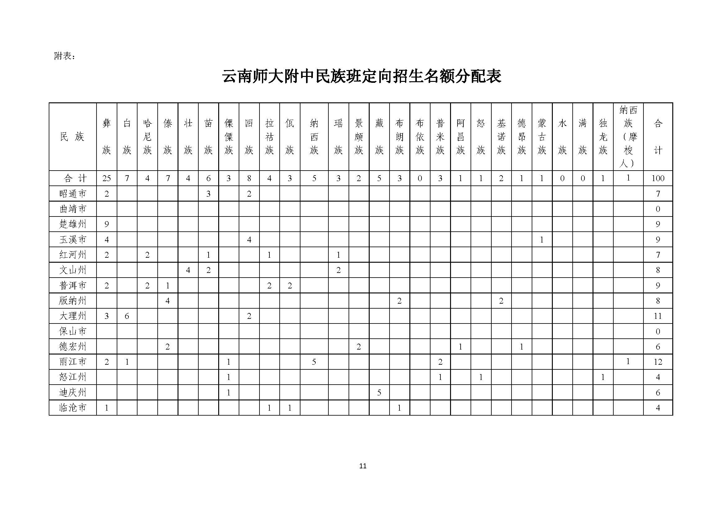 函2018-108_页面_11.jpg