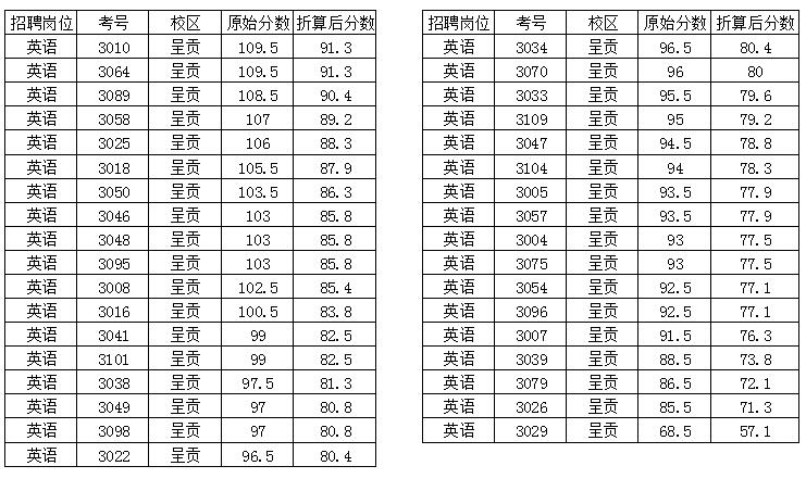 英语2.jpg