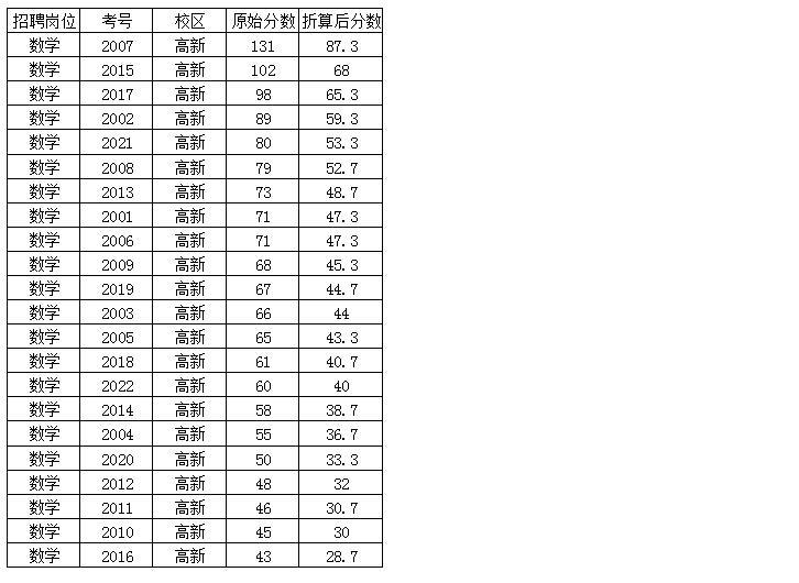 数学.jpg