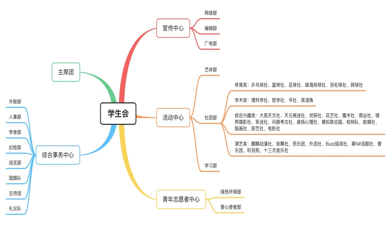 微信图片_20220822161544