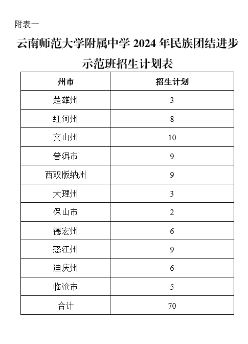 微信截图_20240517081454.png