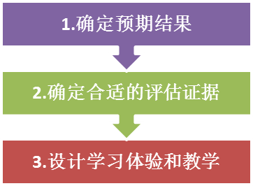 教案模板电子版_教案模板1_教案模板小学