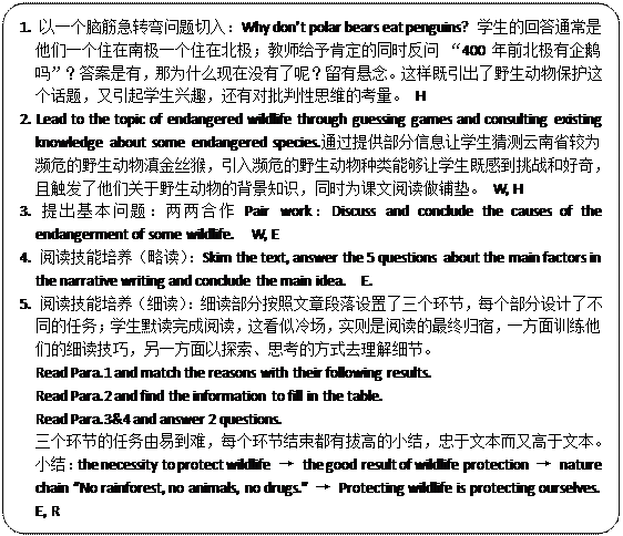 圆角矩形: 1. 以一个脑筋急转弯问题切入：Why don’t polar bears eat penguins? 学生的回答通常是他们一个住在南极一个住在北极；教师给予肯定的同时反问 “400年前北极有企鹅吗”？答案是有，那为什么现在没有了呢？留有悬念。这样既引出了野生动物保护这个话题，又引起学生兴趣，还有对批判性思维的考量。 H             2. Lead to the topic of endangered wildlife through guessing games and consulting existing knowledge about some endangered species.通过提供部分信息让学生猜测云南省较为濒危的野生动物滇金丝猴，引入濒危的野生动物种类能够让学生既感到挑战和好奇，且触发了他们关于野生动物的背景知识，同时为课文阅读做铺垫。 W, H             3. 提出基本问题：两两合作Pair work：Discuss and conclude the causes of the endangerment of some wildlife.  W, E             4. 阅读技能培养（略读）：Skim the text, answer the 5 questions about the main factors in the narrative writing and conclude the main idea.  E.             5. 阅读技能培养（细读）：细读部分按照文章段落设置了三个环节，每个部分设计了不同的任务；学生默读完成阅读，这看似冷场，实则是阅读的最终归宿，一方面训练他们的细读技巧，另一方面以探索、思考的方式去理解细节。             Read Para.1 and match the reasons with their following results.             Read Para.2 and find the information to fill in the table.             Read Para.3&4 and answer 2 questions.             三个环节的任务由易到难，每个环节结束都有拔高的小结，忠于文本而又高于文本。             小结：the necessity to protect wildlife → the good result of wildlife protection → nature chain “No rainforest, no animals, no drugs.” → Protecting wildlife is protecting ourselves.   E, R             