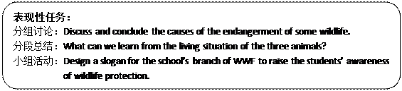 圆角矩形: 表现性任务： 分组讨论：Discuss and conclude the causes of the endangerment of some wildlife. 分段总结：What can we learn from the living situation of the three animals? 小组活动：Design a slogan for the school’s branch of WWF to raise the students’ awareness of wildlife protection. 