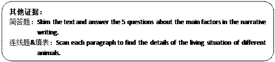 圆角矩形: 其他证据：             简答题：Skim the text and answer the 5 questions about the main factors in the narrative writing.             连线题&填表：Scan each paragraph to find the details of the living situation of different animals.             